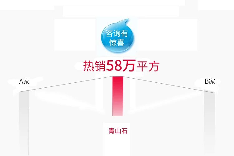 青山别墅外墙砖文化石仿古砖欧式室外通体砖背景墙