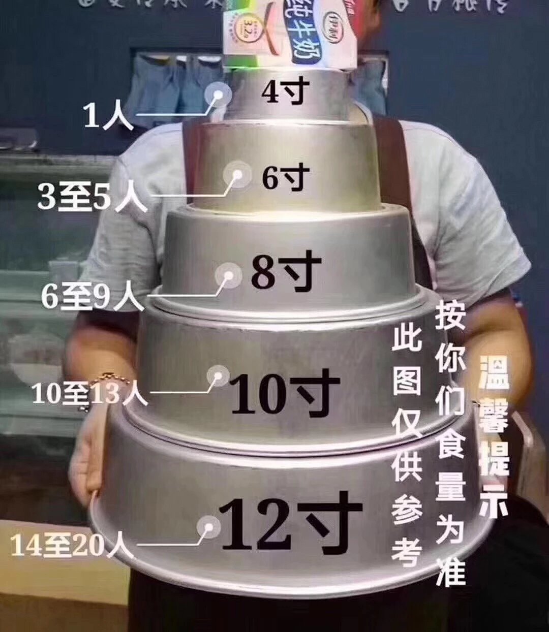 糕点蛋糕【图片 价格 包邮 视频】_淘宝助理