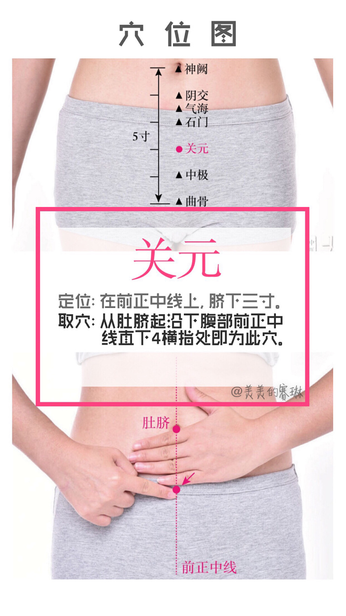 (苗郡艾灸)001陈女士艾灸减肥调理方案