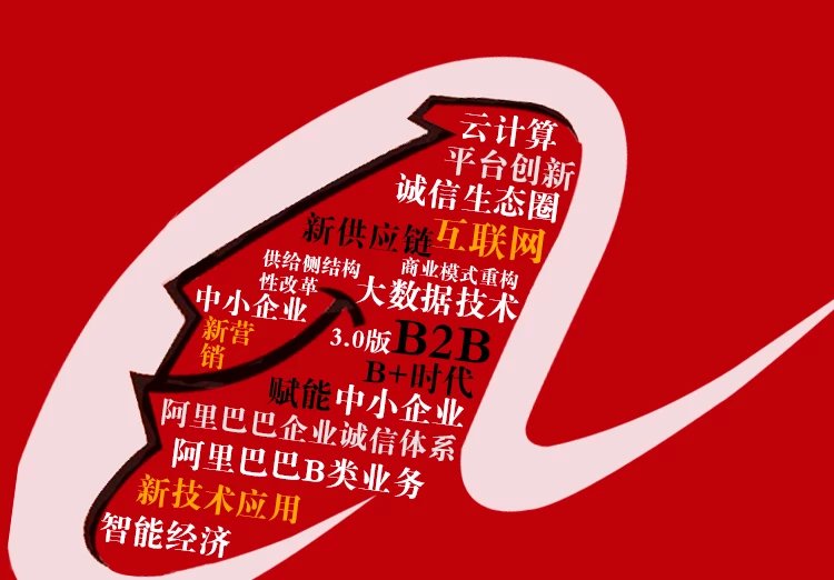 支付宝夜间申请信用卡_夜间信用支付申请宝卡安全吗_夜间信用支付申请宝卡有影响吗