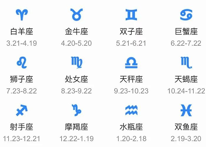 十二星座系列全套 准到爆 摩羯 金牛 处女 天蝎