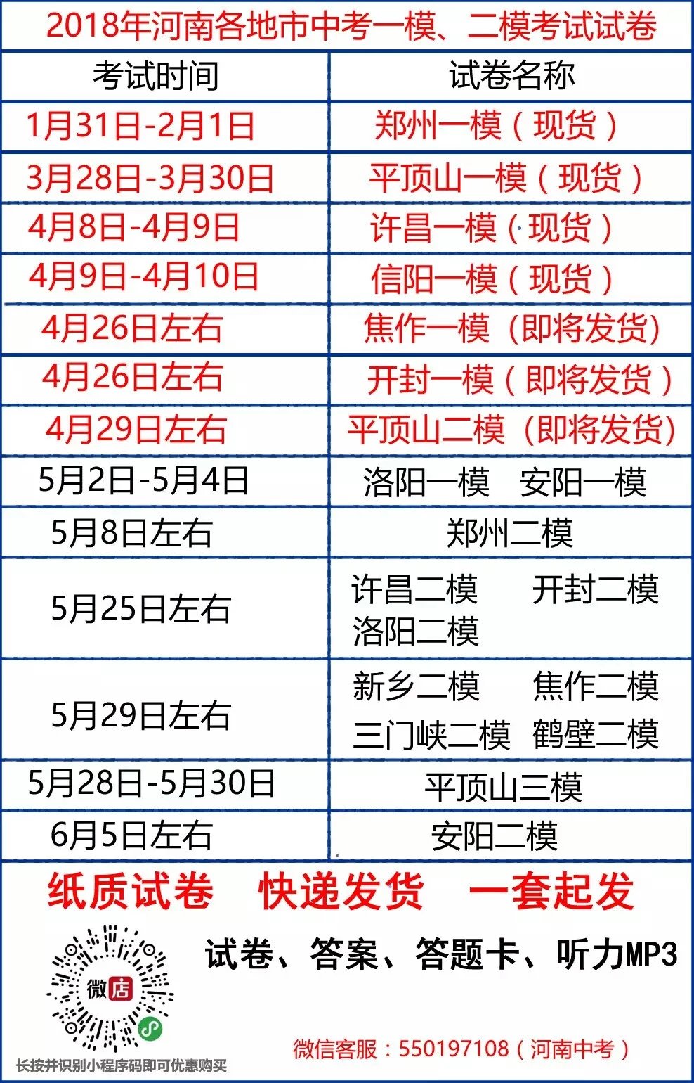 2018年河南各地市中考调研考试试卷(一模、二