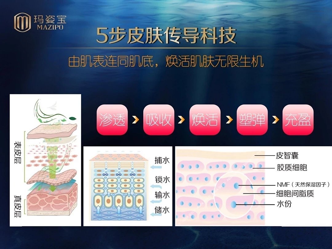 魚子精華水凝乳|瑪姿寶 — 美妝系列產品-廣州瑪姿寶生物科技有限公司