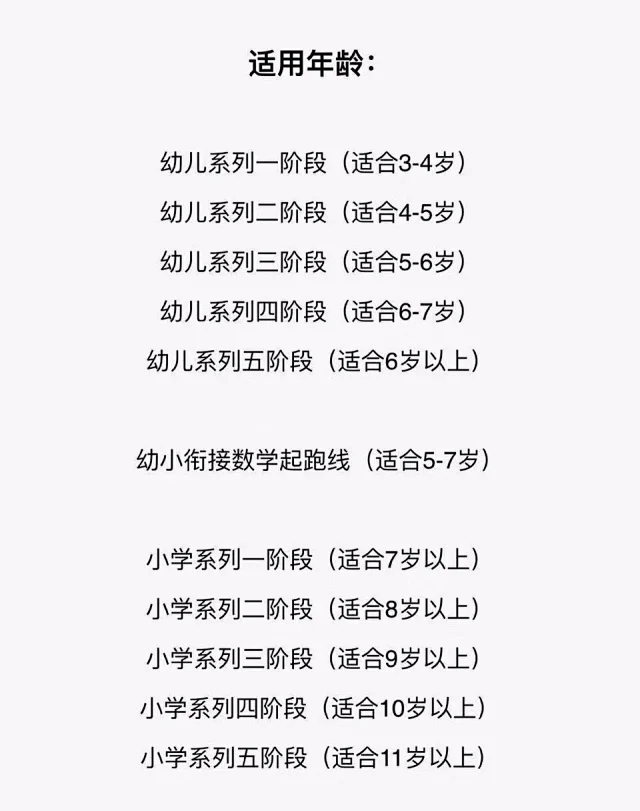 正版逻辑狗家庭升级版 非网络版 全阶段3 11岁超低价格团购中