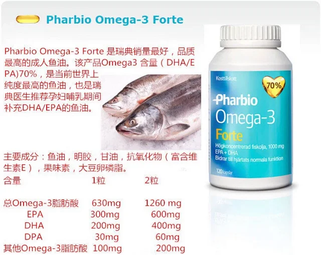 Pharbio 瑞典高纯度鱼油omega 3无辐射无污染1粒