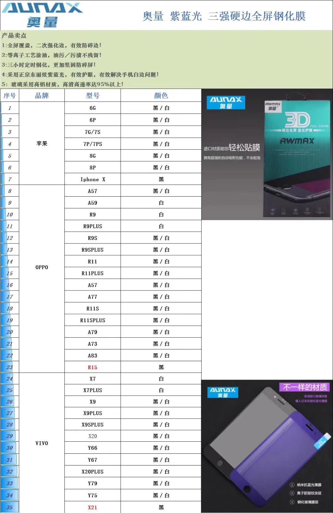 全屏钢化膜通用型号表图片