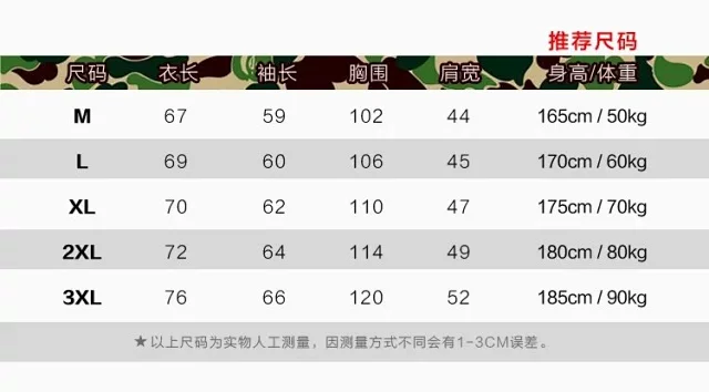 A Bathing Ape Hoodies & Sweatshirts Crewneck sweatshirt with Head chest print and APE/THING back product detail image 1