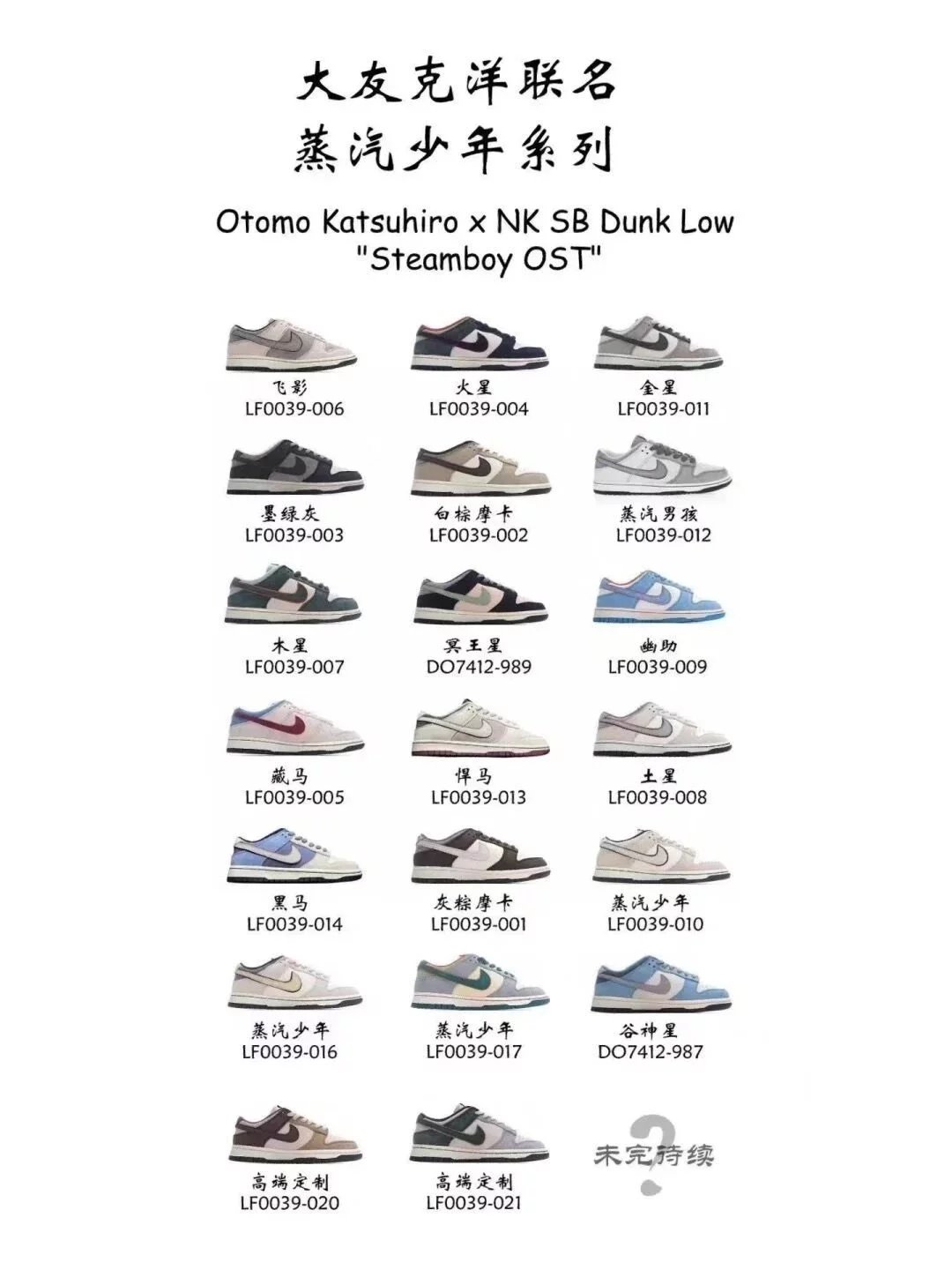 SB Dunk D