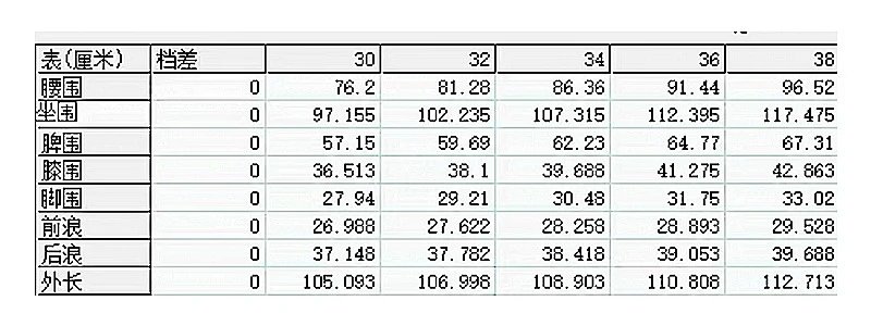 Purple Brand Distressed Paint-Splatter Gray Jeans product detail 2 in Litbuy spreadsheet finds