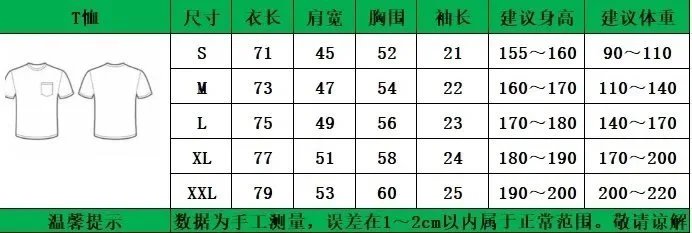 Off-White OMA Logo Print White T-Shirt - 3