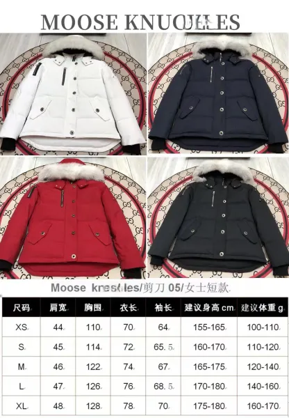 Moose Knuckles Parka White with Fur Trim Down Jacket - 4