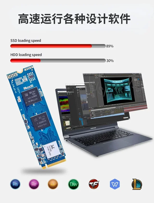 厂家直供神价、PCIe M.2 NVME 128G~1TB 悉硕新款海外版 固态硬盘 折后98元起，1TB特价399元！ 买手党-买手聚集的地方