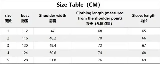 Moncler Multiple quilted puffer jacket styles product detail image 2