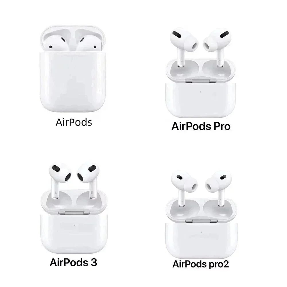 Product Details