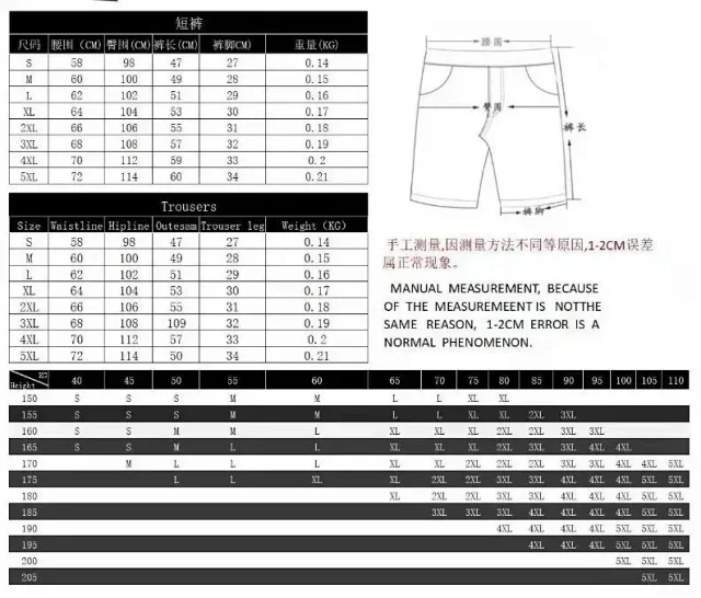 A Bathing Ape Shorts Shark Face Camo product detail image 2