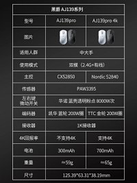 A.Jazz AJ139 Pro 4k — seller photo 5