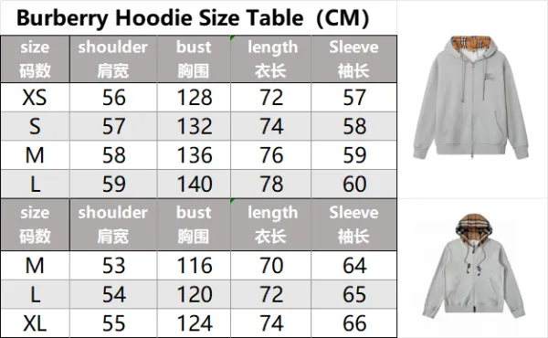 Burberry Logo Hoodie Gray Zip-Up Hoodie - 4