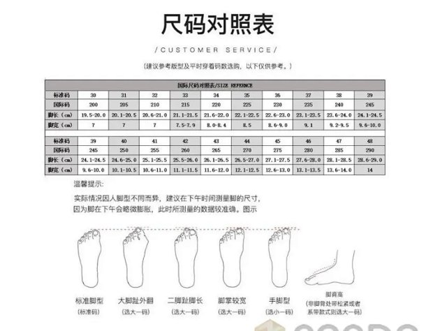 Chanel Slipper: seller detail photo 3