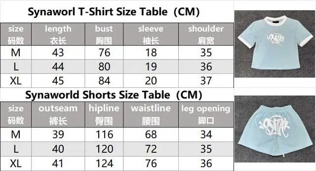 Synaworld: seller detail photo 3