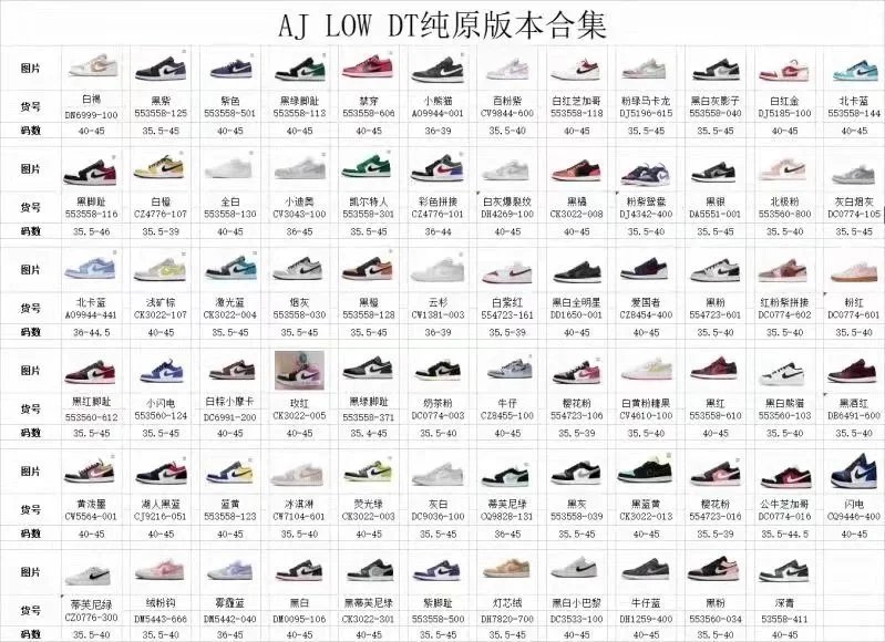 DT Batch Version A * * J1 Low Help Collection
