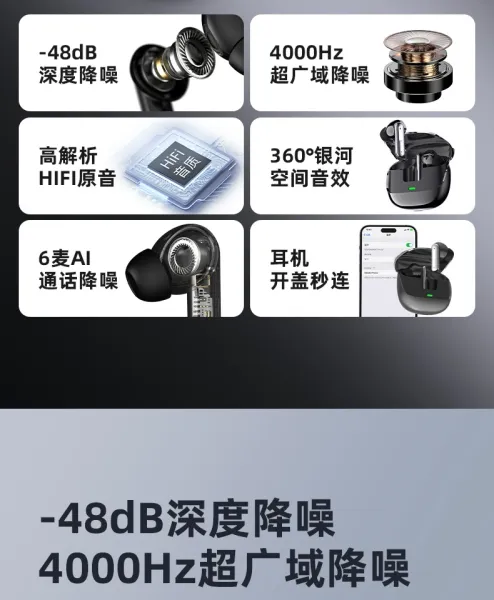Design ACAVITY S17 Headset Pro Ultimate Black Tws Earbuds - 4