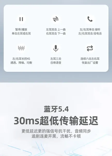 Design SF-EARS Starlight White Wang Zha Edition Tws Earbuds - 22