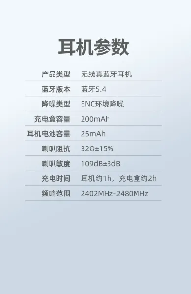 Design SF-EARS Starlight White Wang Zha Edition Tws Earbuds - 28