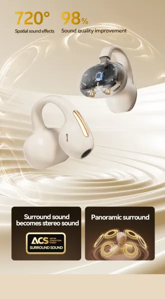 Apple AirPods Pro (2nd Gen) with USB-C Beige Earphones Tws Earbuds - 5