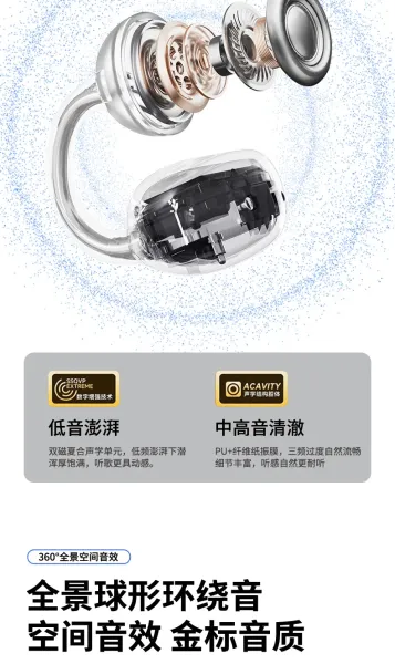 Design Denoise TWS Earbuds White Wireless Earphones Tws Earbuds - 7