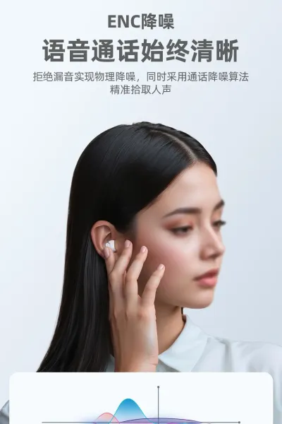 Design SF-EARS Starlight White Wang Zha Edition Tws Earbuds - 20