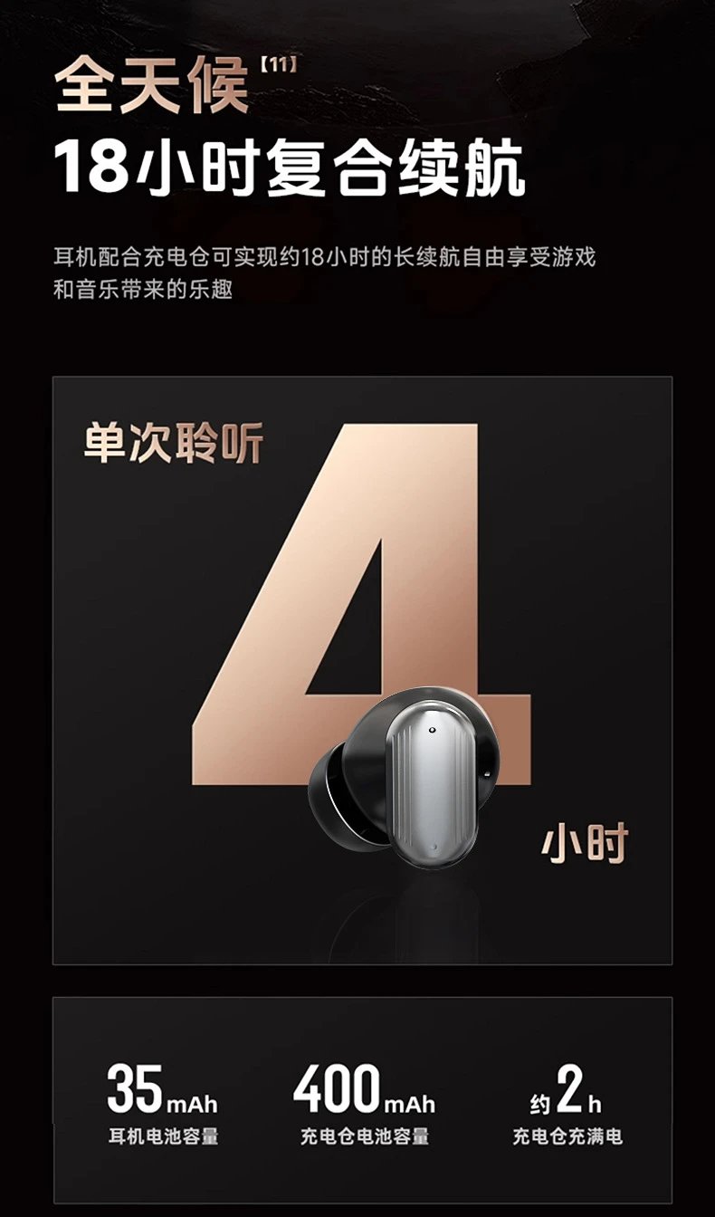 Apple AirPods Pro 2nd Gen Flow Skin Premium Edition White Earbuds Tws Earbuds - 13