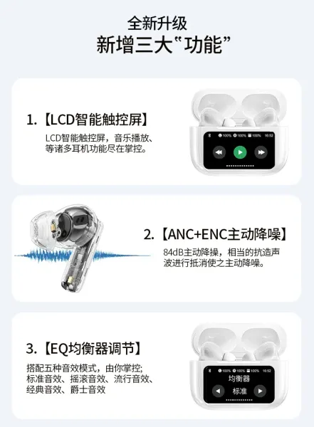 Design A9 Pro LCD Smart Touchscreen TWS Earbuds White Tws Earbuds - 4