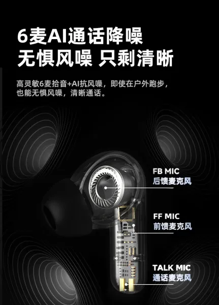 Design ACAVITY S17 Headset Pro Ultimate Black Tws Earbuds - 7