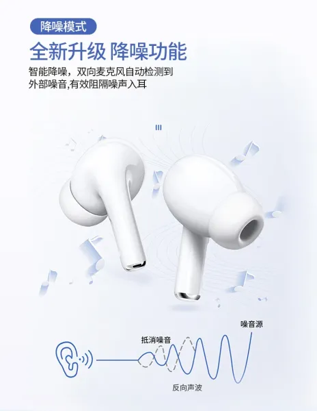 Design A9 Pro LCD Smart Touchscreen TWS Earbuds White Tws Earbuds - 7