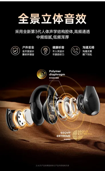 Design Open-Ear Wireless Earbuds White / Black Earphones - 6