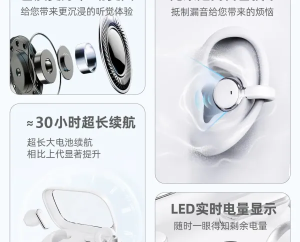Design SF-EARS Starlight White Wang Zha Edition Tws Earbuds - 7