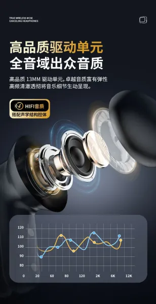 Design TWS Earbuds with Smart Display Charging Case Black - 12