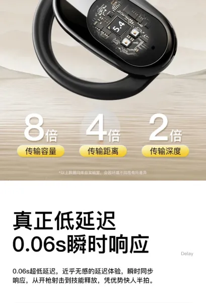Design TWS Earbuds with Metallic Finish White / Gray True Wireless Earphones - 12