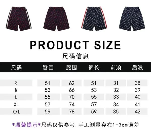 Gucci GG Monogram Print Shorts with Red-White Stripe Side Tape Navy - 8