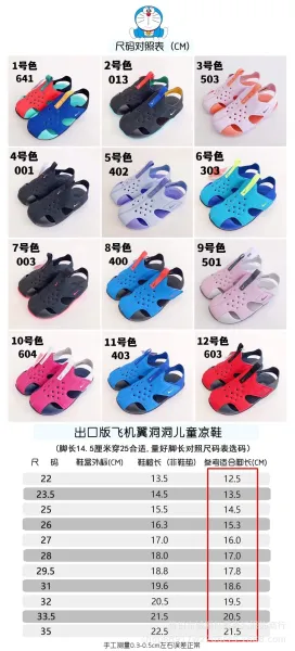 Nike Sunray Protect 2 Black / Blue Sandals - 2