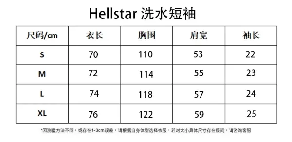 Hellstar x WWE Rey Mysterio 9-Mask Grid White T-Shirt - 2