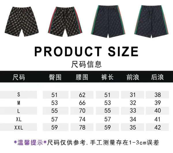 Gucci GG Monogram Print Shorts with Red-White Stripe Side Tape Navy - 7