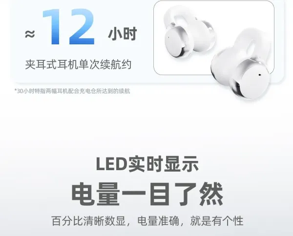Design SF-EARS Starlight White Wang Zha Edition Tws Earbuds - 18