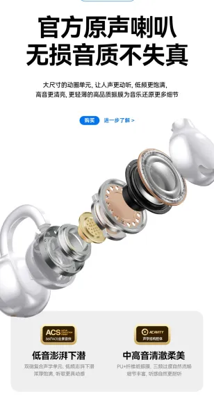 Apple AirPods Pro 10th Gen TWS Earbuds - 5
