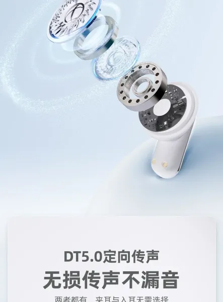 Design SF-EARS Starlight White Wang Zha Edition Tws Earbuds - 13