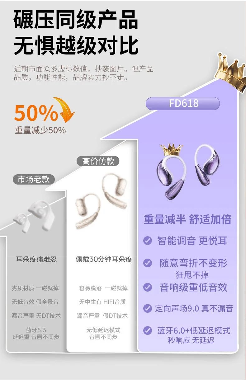 Design Standard Edition Beige TWS Earbuds - 3