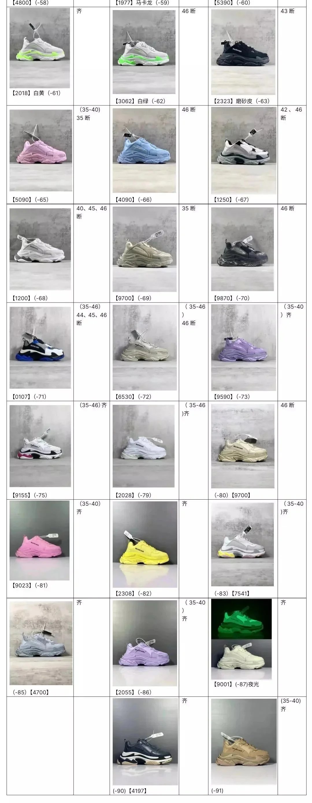 Balenciaga Triple S Big White Grey Chunky Sneakers