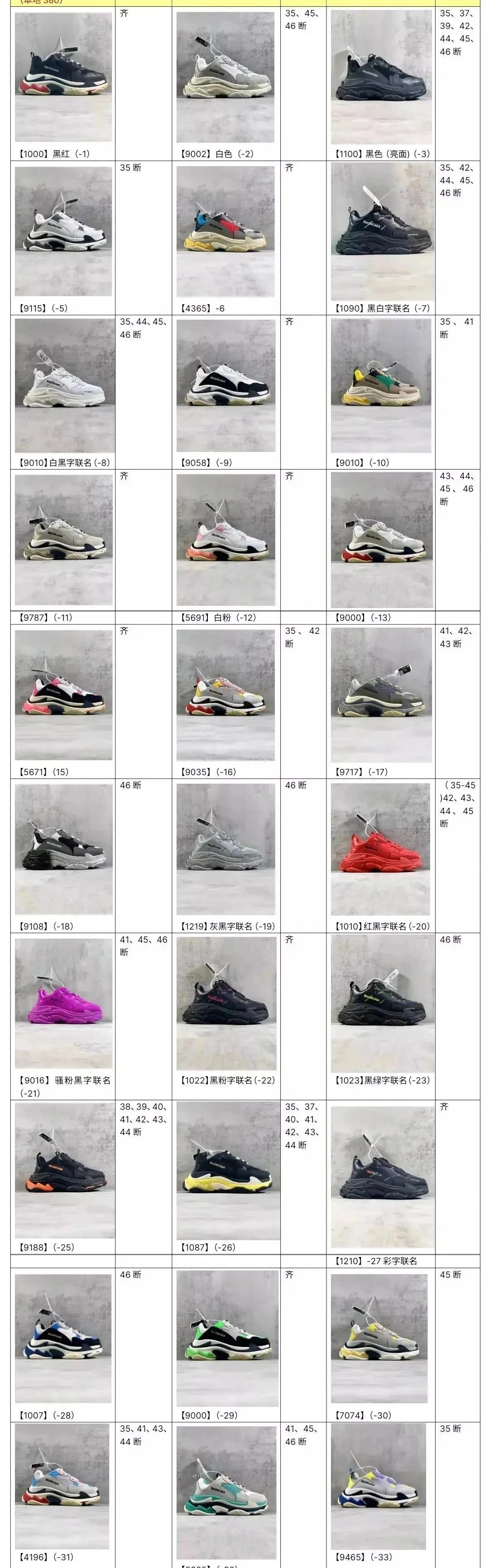 Balenciaga Triple S Big White Grey Chunky Sneakers