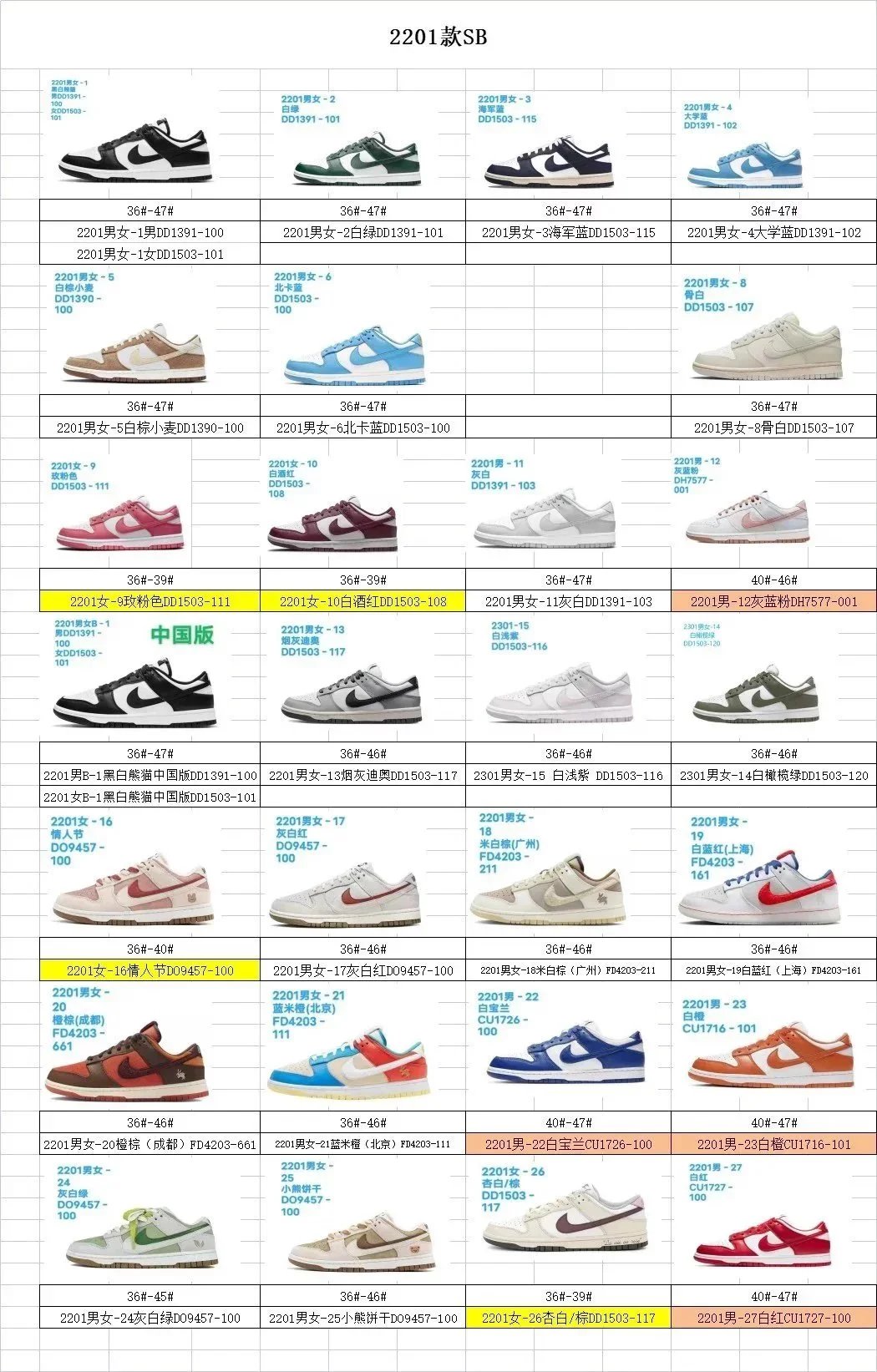 Nike Dunk Low White Black Casual Sneakers