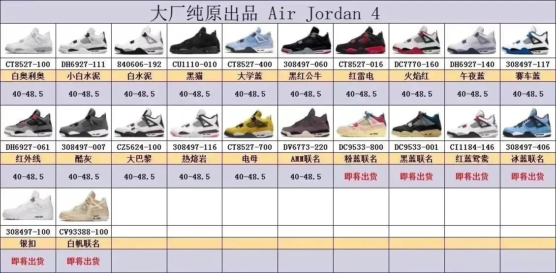 Air Jordan 4 Multiple Colors Retro Basketball Sneakers